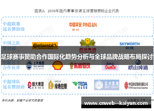 足球赛事赞助合作国际化趋势分析与全球品牌战略布局探讨
