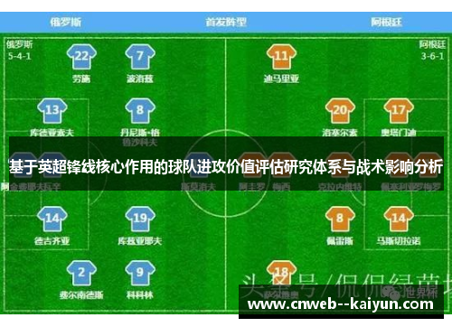 基于英超锋线核心作用的球队进攻价值评估研究体系与战术影响分析