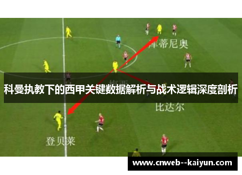 科曼执教下的西甲关键数据解析与战术逻辑深度剖析